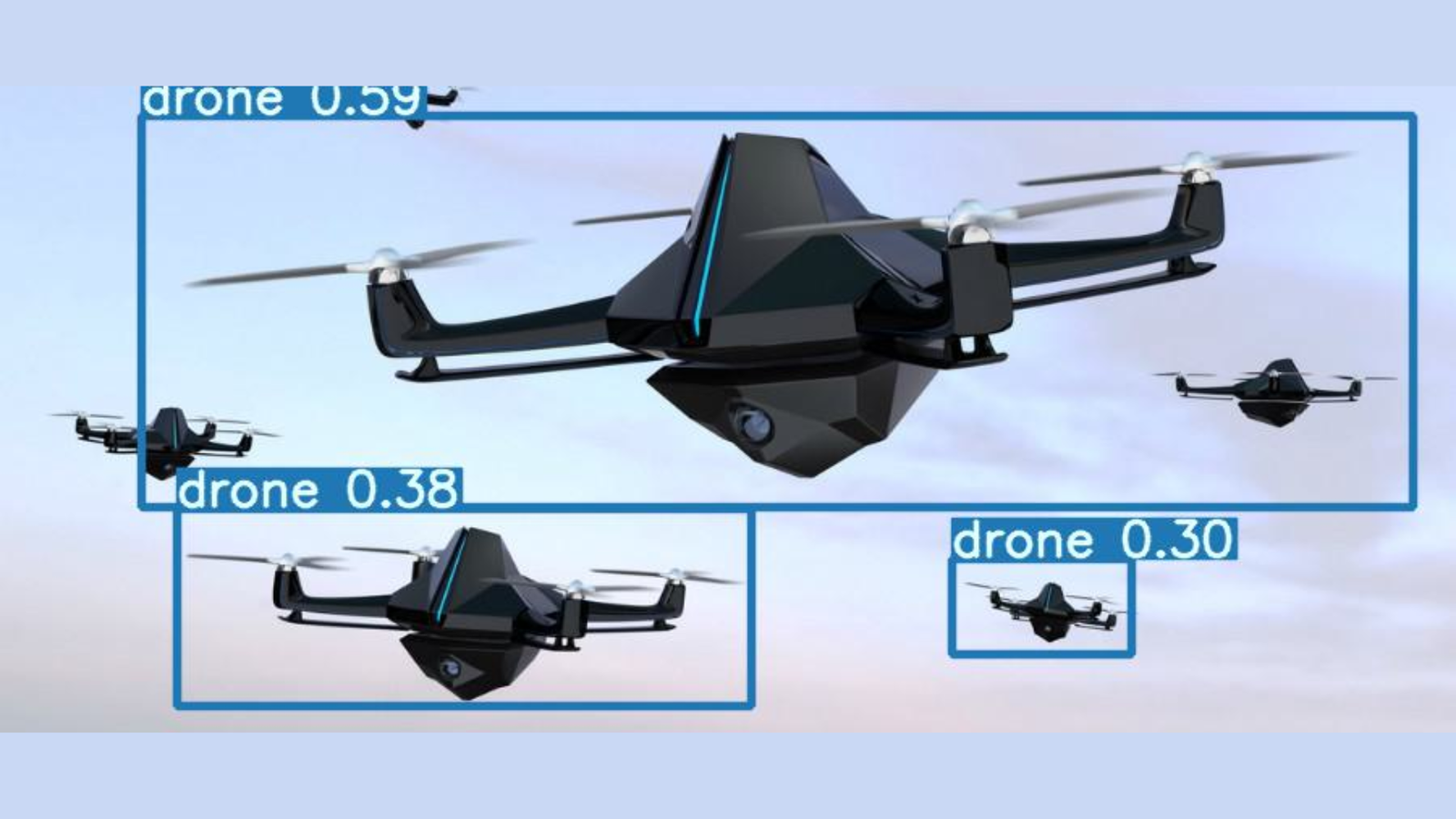 Détection de Drones avec YOLOv8 : Une Révolution pour la Sécurité Aérienne